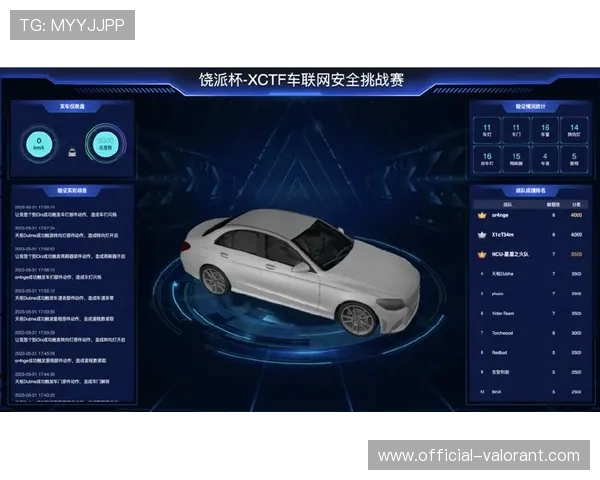 安全车与虚拟安全车频出，英特拉格斯正赛策略博弈成焦点。