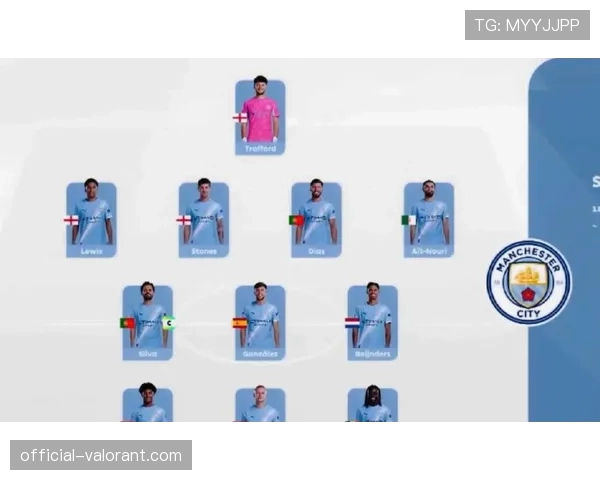 积分榜分析:三月战罢,欧冠与欧联资格争夺进入白热化 积分榜分析:三月战罢,欧冠与欧联资格争夺进入白热化